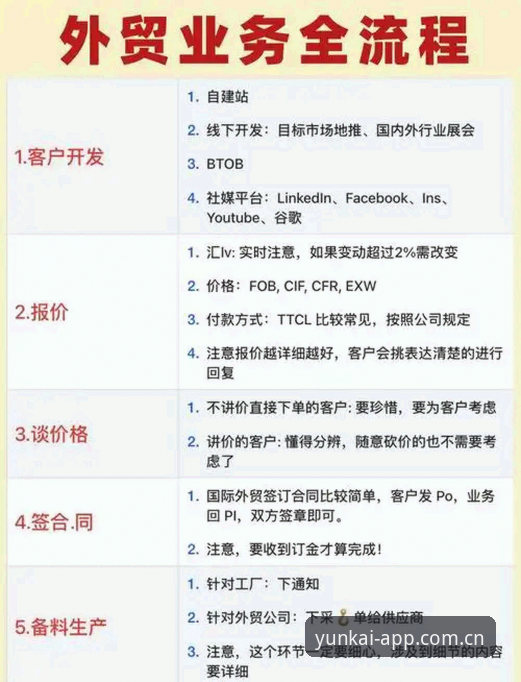 云开全站官网入口 云开全站官网登录全流程指南:从入口选择到安全使用